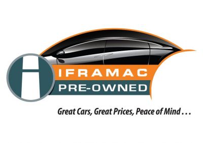 Iframac Pre-owned 